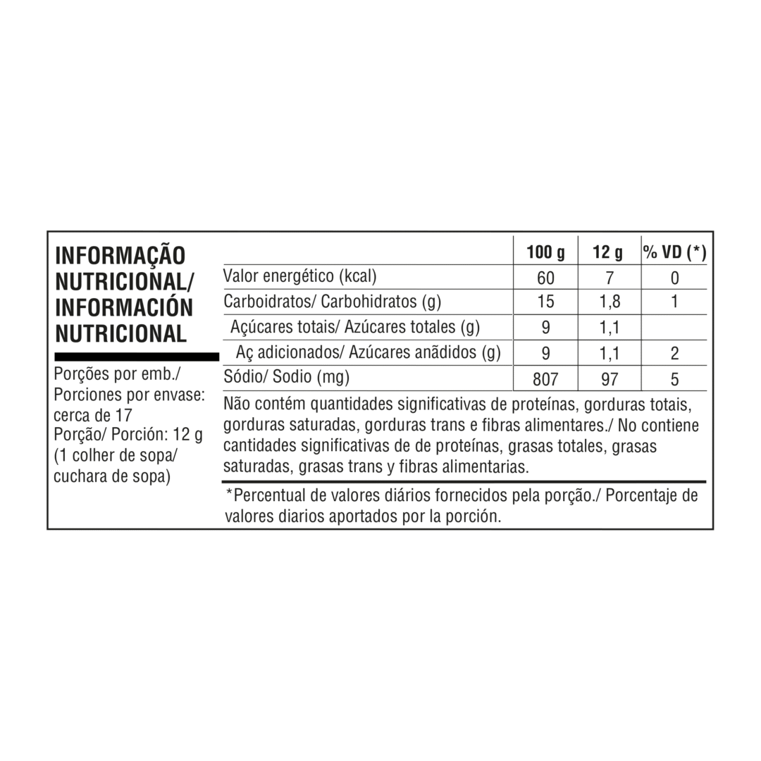 Tabela nutricional — Molho Cremoso Sabor Catchup Calcutá