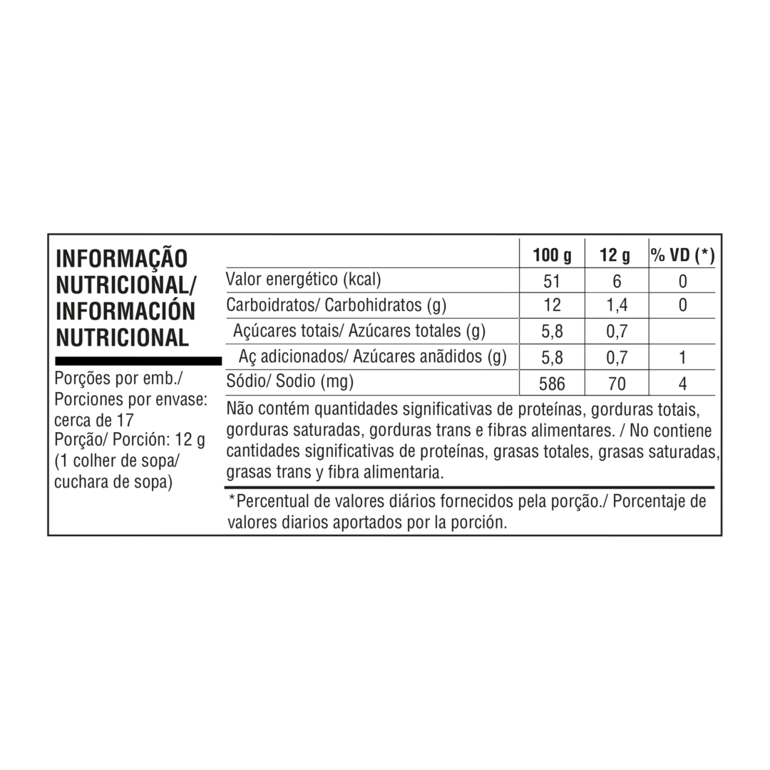 Tabela nutricional — Molho de Mostarda Calcutá