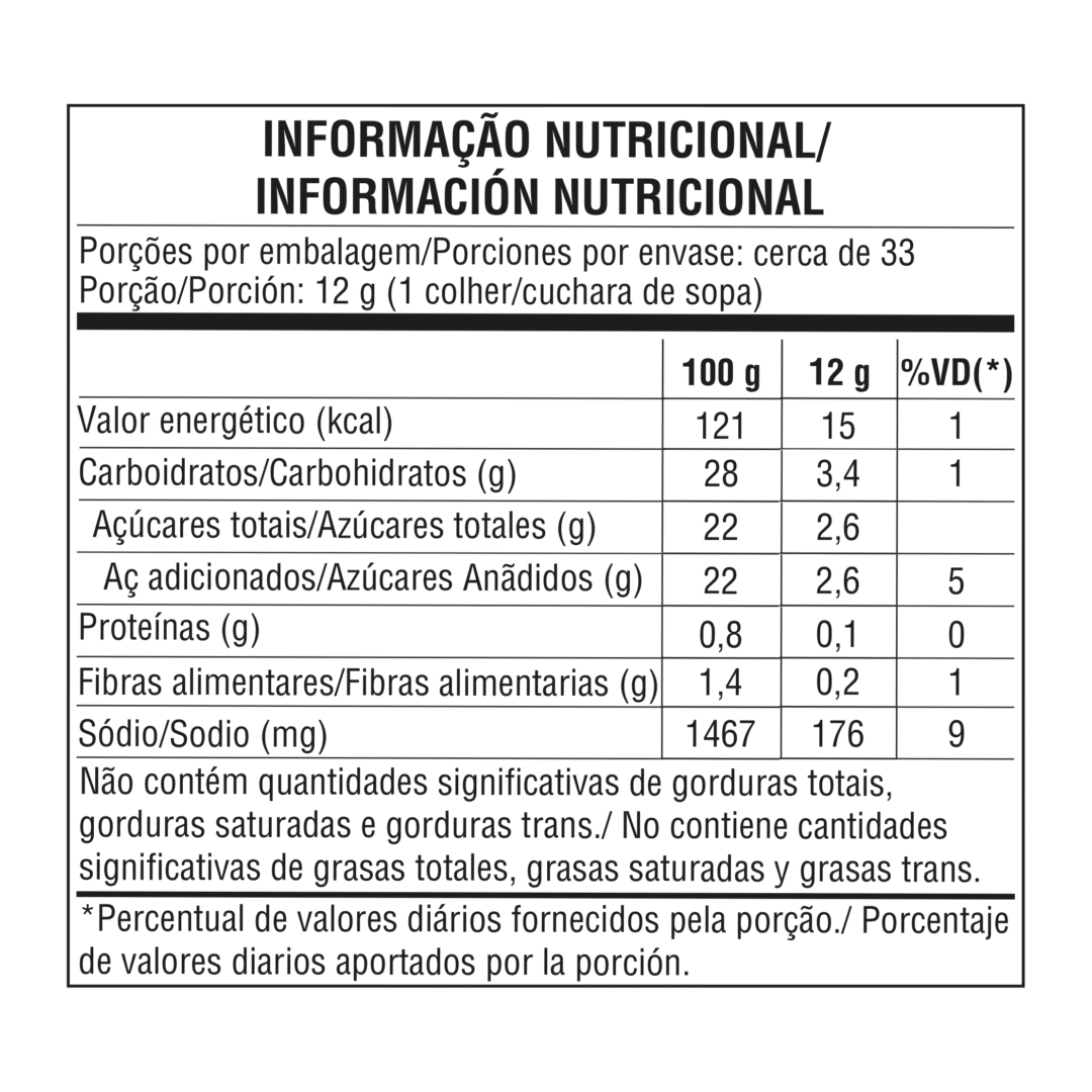 Tabela nutricional — Catchup Picante D'ajuda