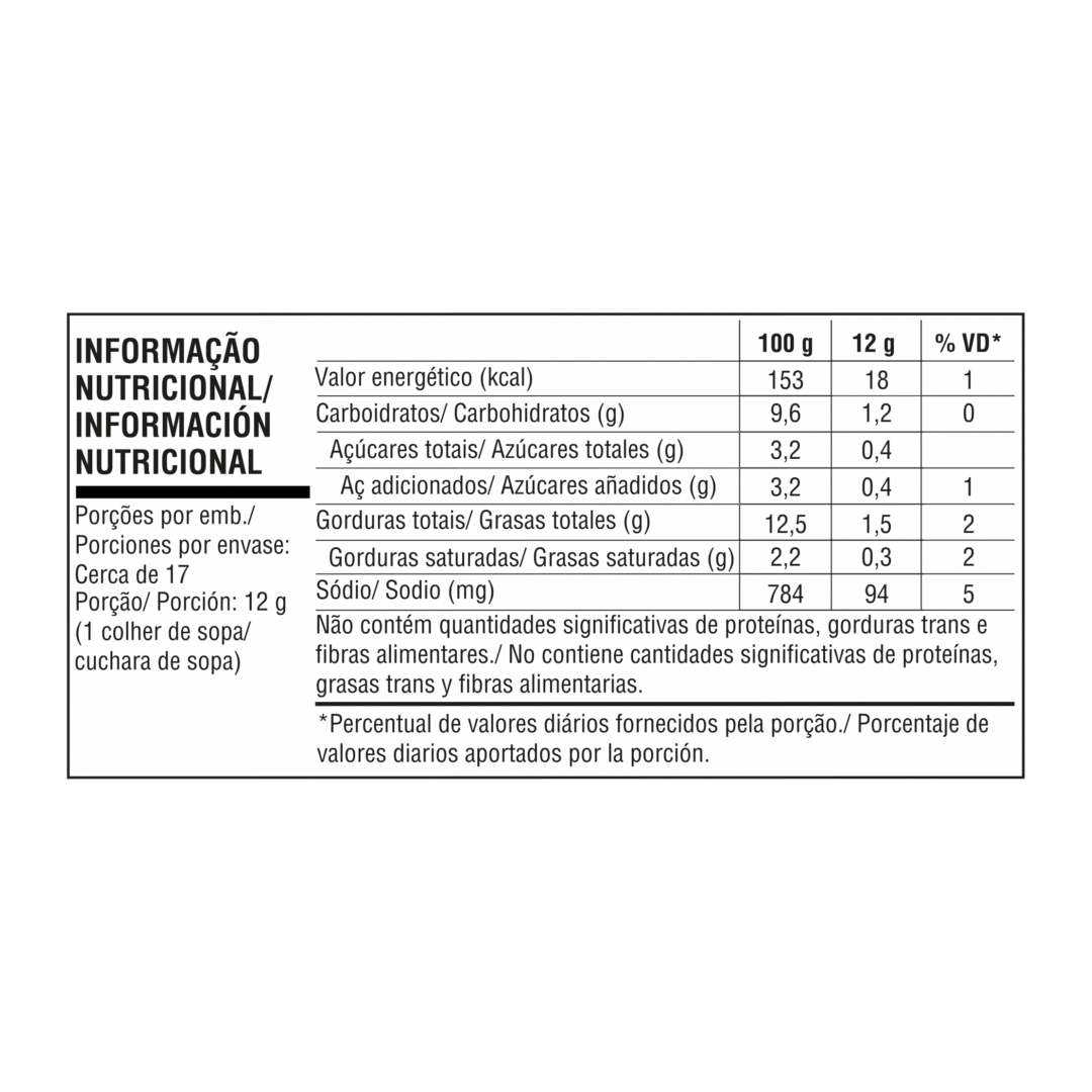 Tabela nutricional — Maionese Tradicional D'ajuda