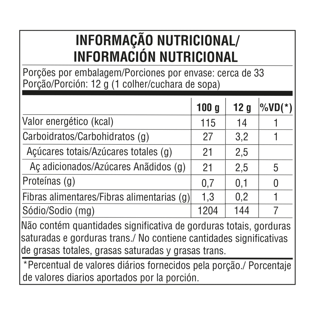 Tabela nutricional — Molho Barbecue D'ajuda