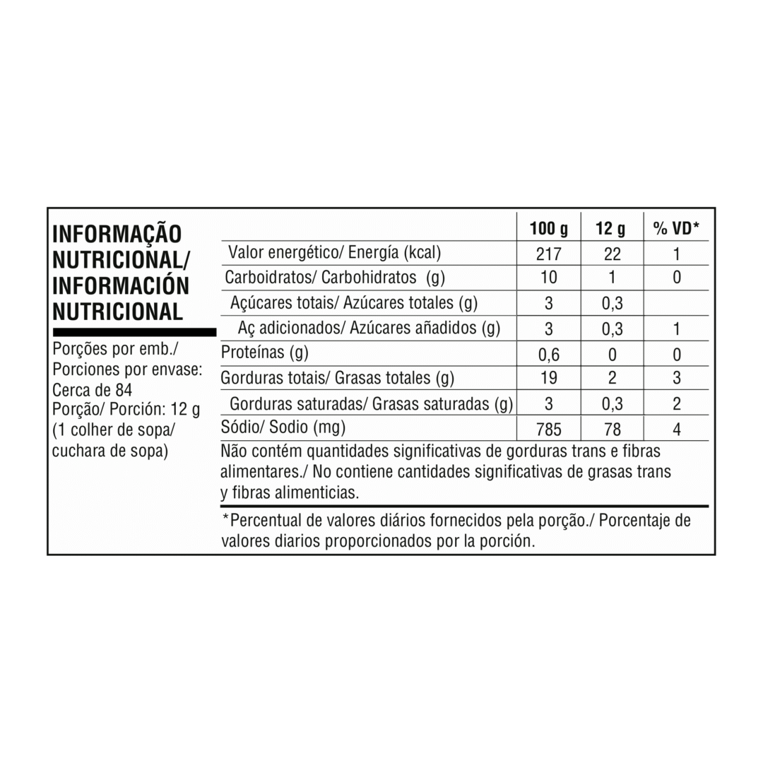 Tabela nutricional — Molho Cheddar Cremoso D'ajuda