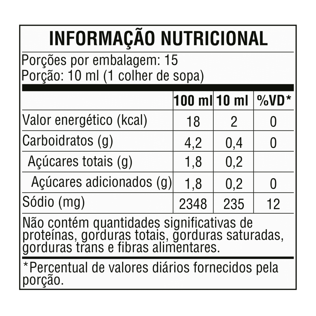 Tabela nutricional — Molho de Alho D'ajuda