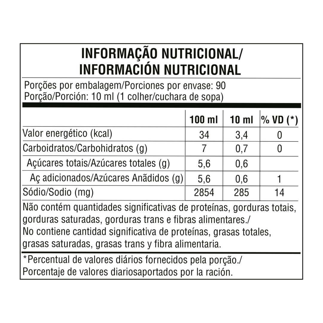 Tabela nutricional — Molho Inglês D'ajuda