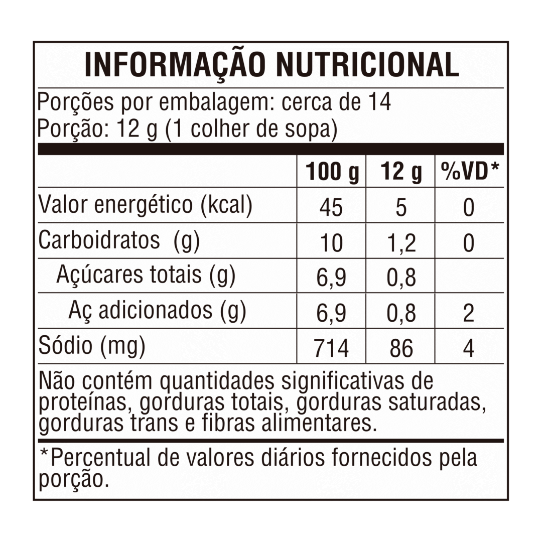 Tabela nutricional — Mostarda Amarela D'ajuda