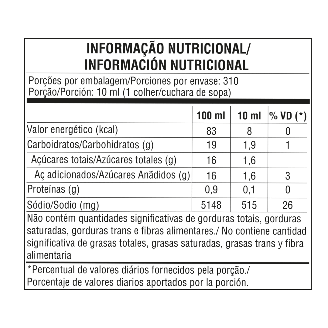 Tabela nutricional — Molho Shoyu Premium Mitsuwa