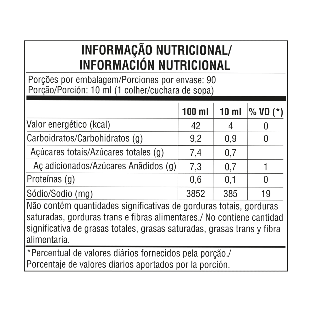 Tabela nutricional — Molho Shoyu Suave Mitsuwa
