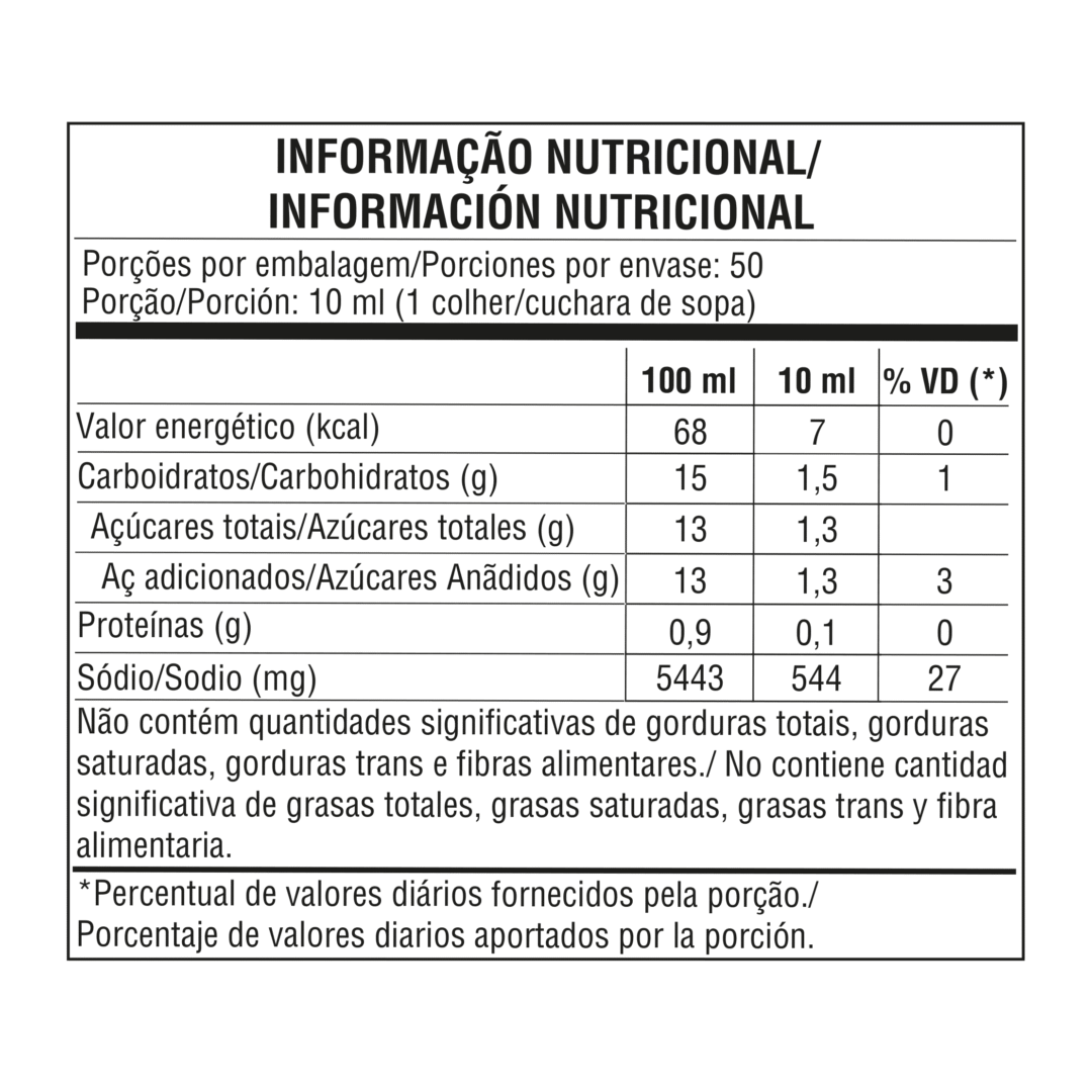 Tabela nutricional — Molho Shoyu Tradicional Mitsuwa