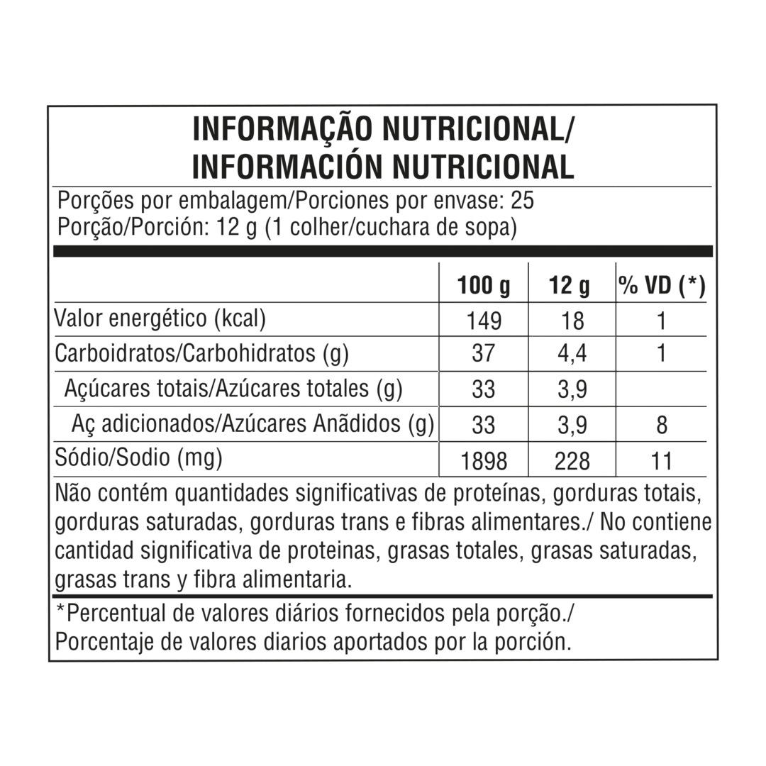 Tabela nutricional — Molho Tarê Mitsuwa