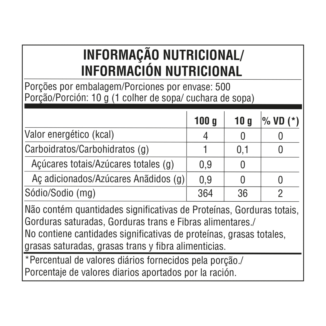 Tabela nutricional — Tempero para Sushi Mitsuwa