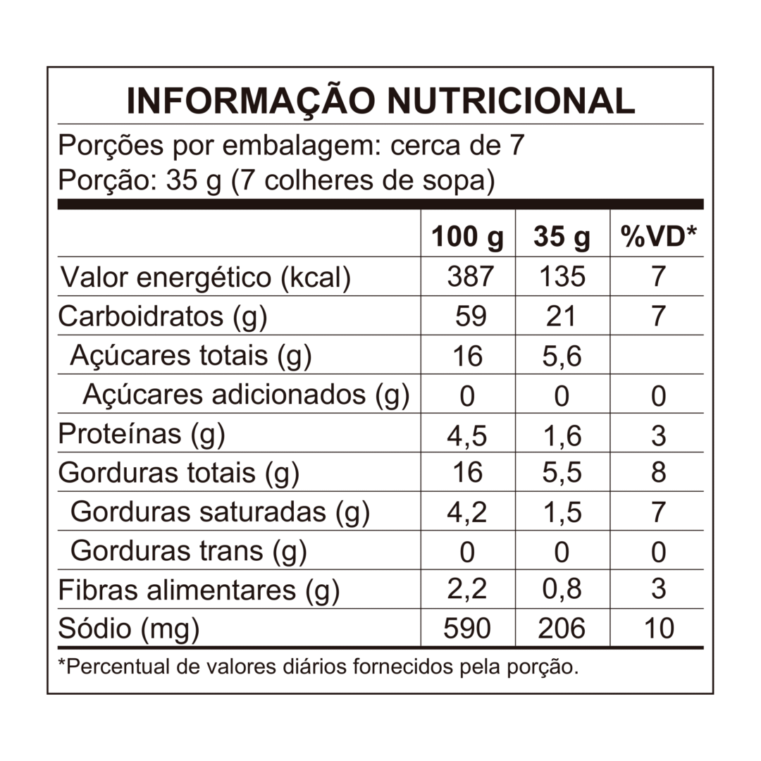 Tabela nutricional — Farofa Temperada Tradicional Texgrill