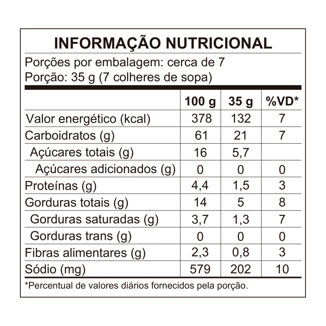 Tabela nutricional — Farofa Temperada Tradicional Picante Texgrill