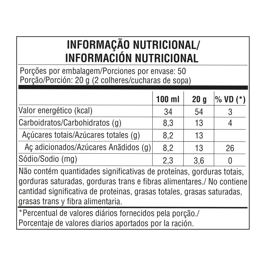 Tabela nutricional — Xarope Artificial de Groselha Wilson